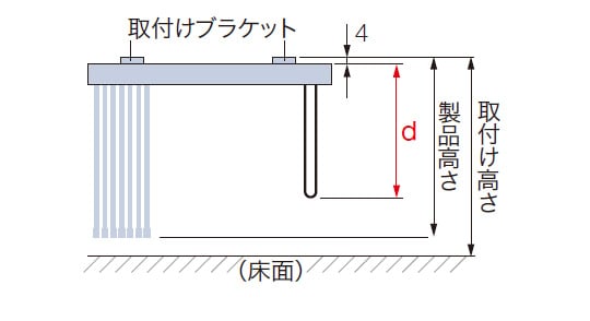 ワンチェーン式