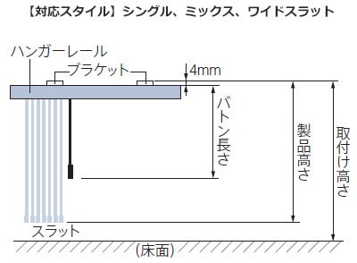 バトン式