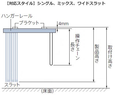 ワンチェーン式