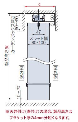 天井付け（直付け）