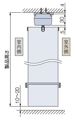 天井付け（ブラケット付け）