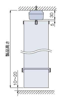 天井付け（直付け）