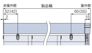 コード式