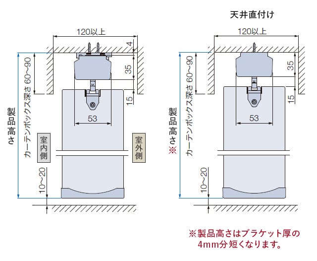 天井付け（カーテンボックスへの取付け）の納まり寸法目安