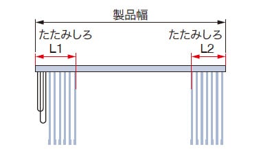 両開き（両納まり）