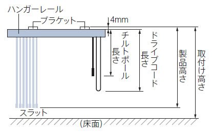 操作部の長さ
