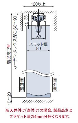 天井付け（直付け）