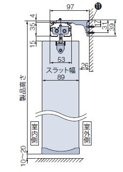 正面付け