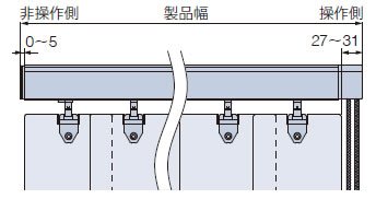 製品幅とスラット端部寸法