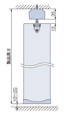 天井付け（直付け）