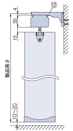 正面付け