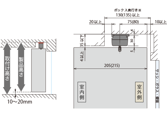 カーテンボックス内への取付け