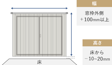 掃き出し窓