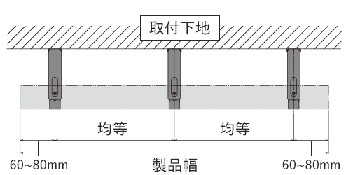 ブラケットの取付け間隔