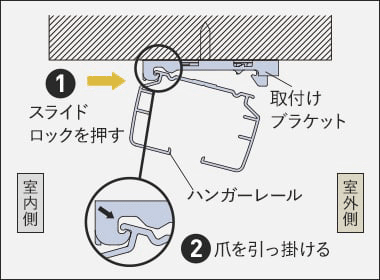 スライドロックを押し爪を引っ掛ける