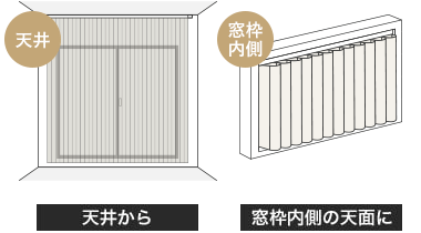 天井や窓枠内側の天面に