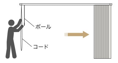 バトン式