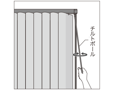 チルトポールを回転させる