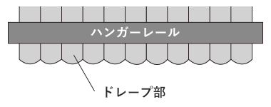 ワンチェーン式