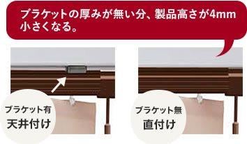 ブラケットの厚みが無い分、製品高さが4mm小さくなる。