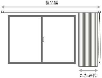 片開き