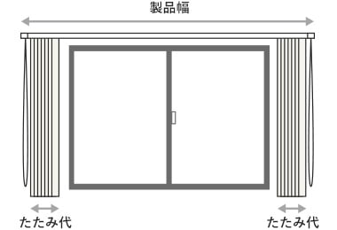 両開きのたたみ代
