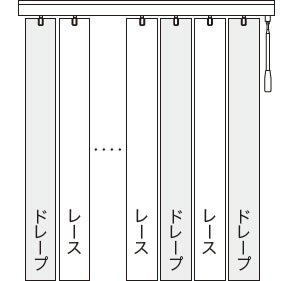 ペア アンサンブルの場合