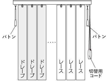 ペア ツーウェイの場合