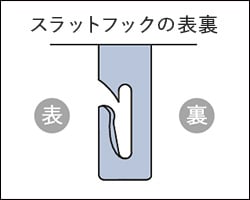 スラットフックの表裏
