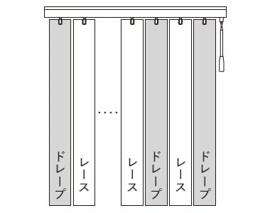 ドレープ（厚手）生地とレース生地を交互に吊る
