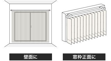 壁面や窓枠正面に