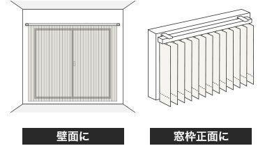 正面付け