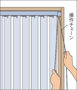 スラット（ルーバー）の角度調整