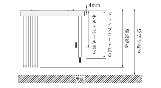 コード操作の操作部の長さ