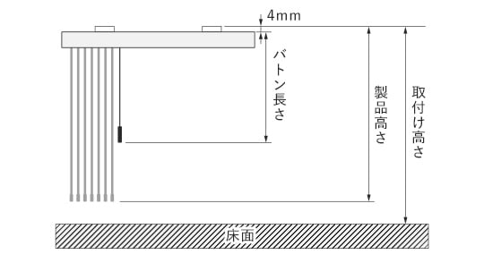 バトン操作の操作部の長さ