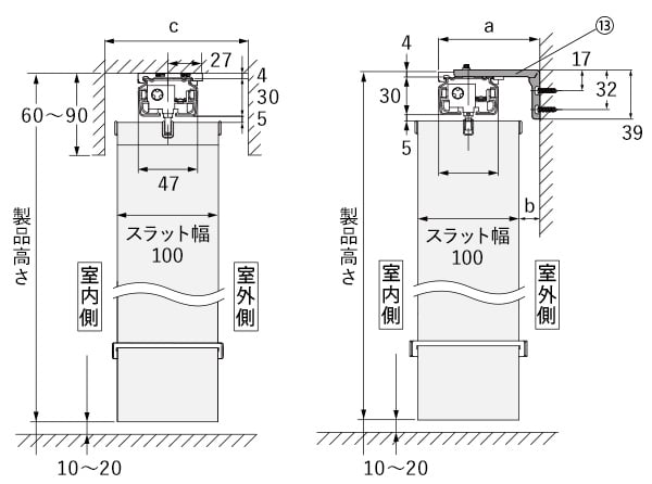 製品構造(コード操作)