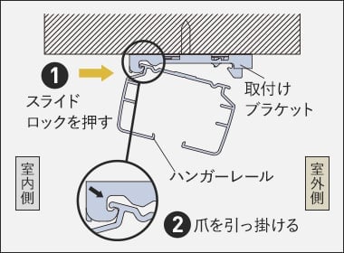スライドロックを押し爪を引っ掛ける