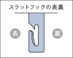 スラットフックの表裏