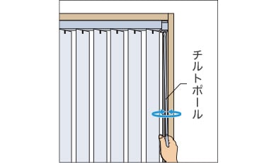 チルトポールを回転