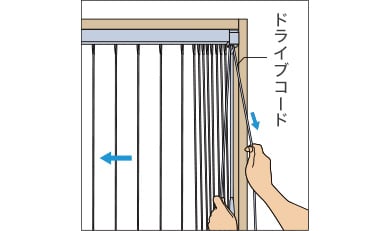 ブラインドの開閉