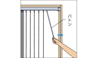 ブラインドの開閉