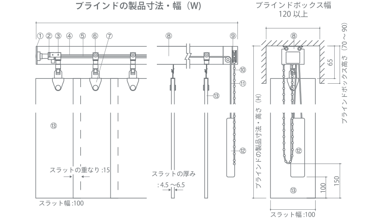 構造図