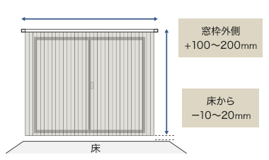 幅は100～200mmほど足して、高さは10～20mmほど引いて