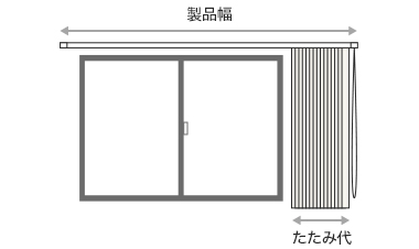 片開き