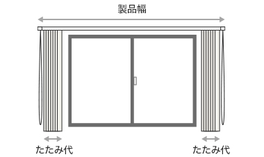 両開き