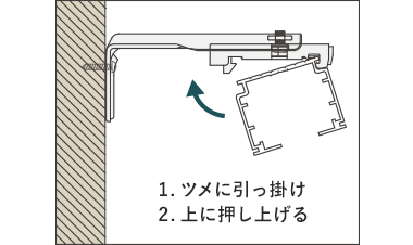 １ツメに引っ掛け、2上に押し上げる