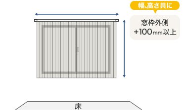 幅、高さ共に窓枠外側＋100mm以上