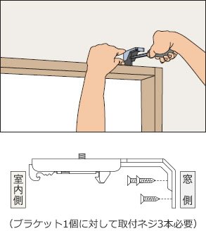 正面付け