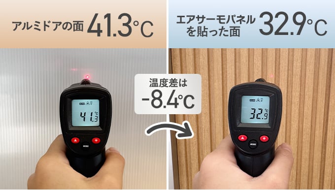 温度差は-8.4℃
