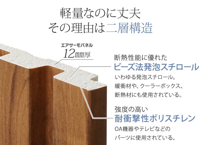 軽量なのに丈夫、その理由は二層構造